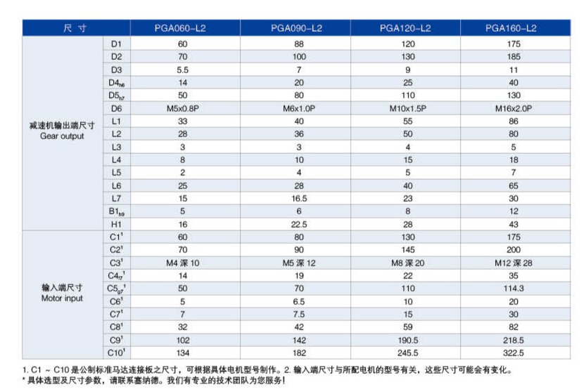 PGA雙節(jié)2.png